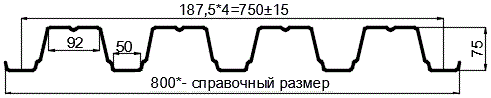 Фото: Профнастил оцинкованный Н75 х 750 (ОЦ-01-БЦ-0.75) в Лосино-Петровском