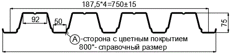 Фото: Профнастил Н75 х 750 - A (ПЭ-01-5005-0.65) в Лосино-Петровском