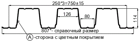 Фото: Профнастил Н114 х 750 - A (ПЭ-01-8017-1) в Лосино-Петровском